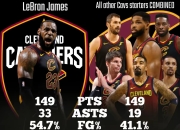 詹姆斯爆冷击败巴黎圣日耳曼，连败引爆全场！的简单介绍